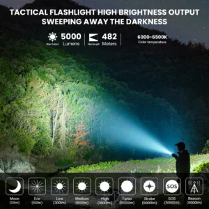 5000LM Ultra-Bright EDC Flashlight